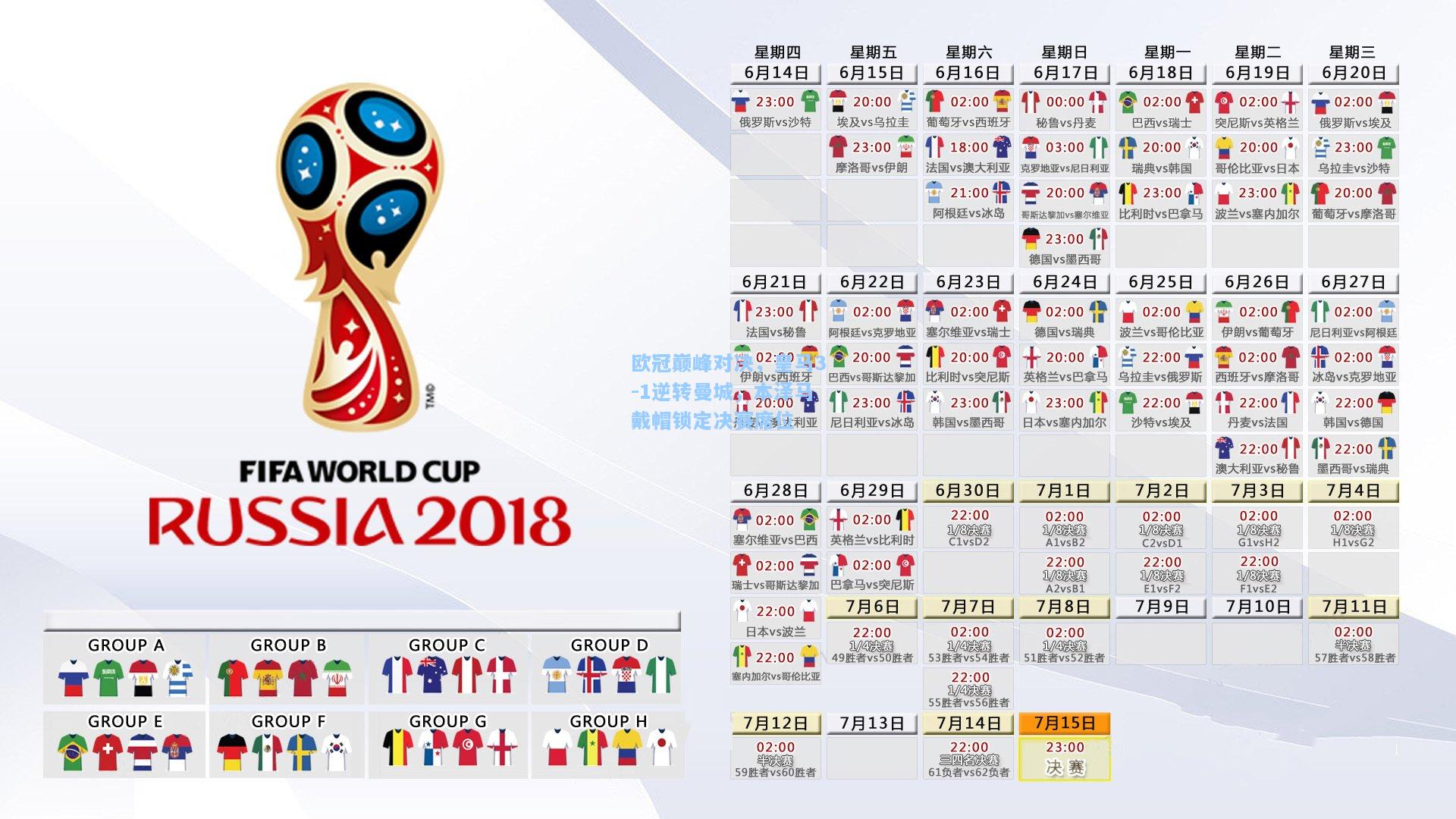 欧冠巅峰对决，皇马3-1逆转曼城，本泽马戴帽锁定决赛席位
